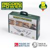Coronet Falcon Universal Live Centre Kit